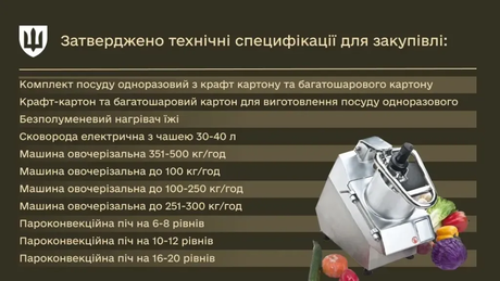 У Міноборони впорядкували технічні вимоги до продовольчого майна ЗСУ